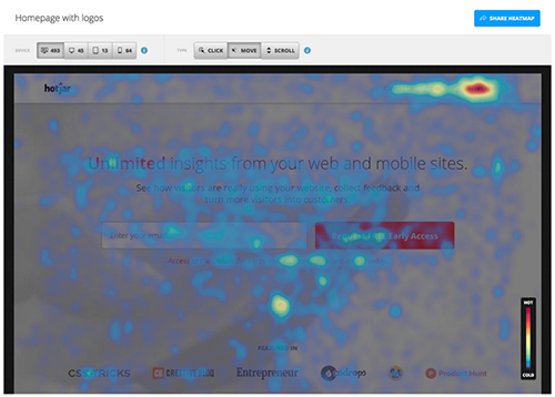 Heatmaps tool Hotjar