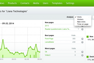 Liana's Digital Treats in 2013