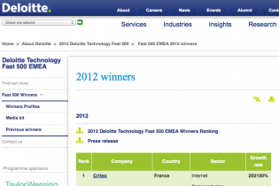 Liana Technologies continues as the fastest growing tech company in the City of Oulu, the Silicon Valley of Europe